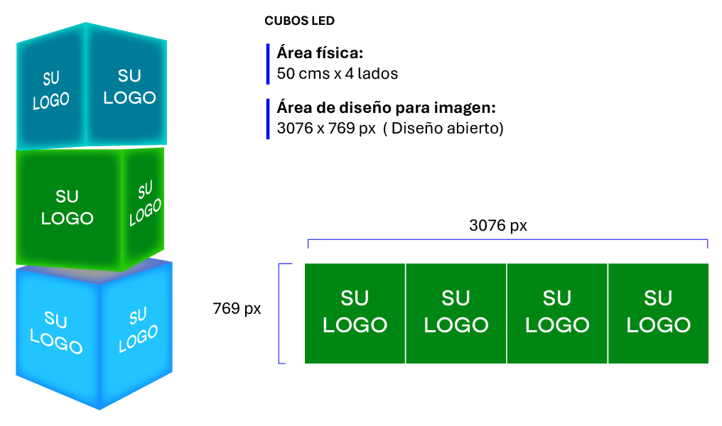 Render do cubo LED Patrocinador Prata, 50 × 50 cm, com visibilidade em 4 faces